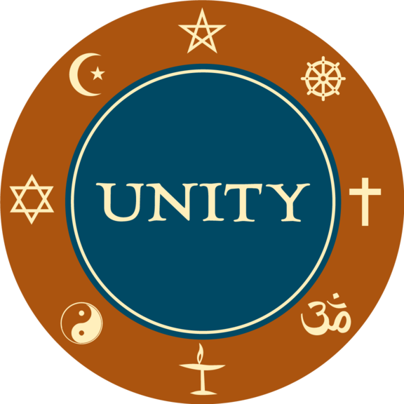 Unity Button