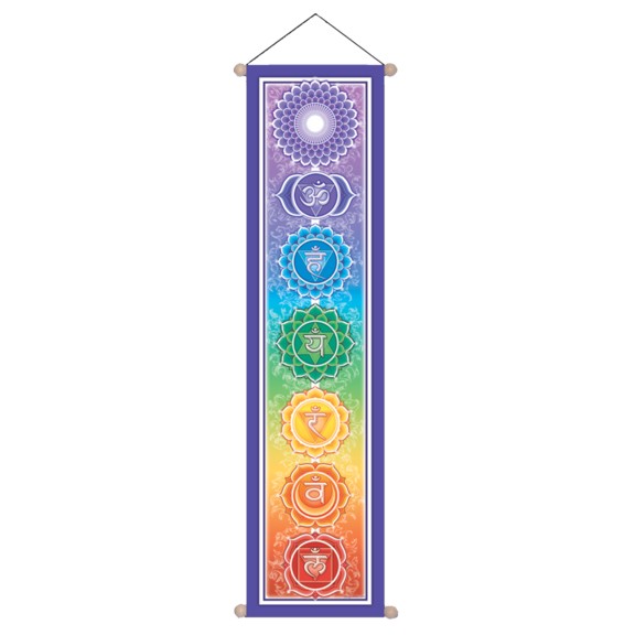 Chakra Affirmation Banner