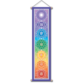 Chakra Affirmation Banner